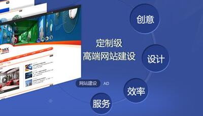 北京中聯(lián)科技網(wǎng)站SEO優(yōu)化建設(shè)設(shè)計推廣公司